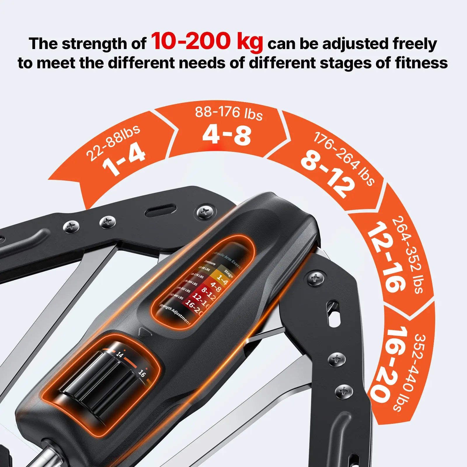 Transform Your Home Workouts with the Merach Hydraulic Arm Trainer - Adjustable Resistance for Ultimate Arm & Shoulder Strength