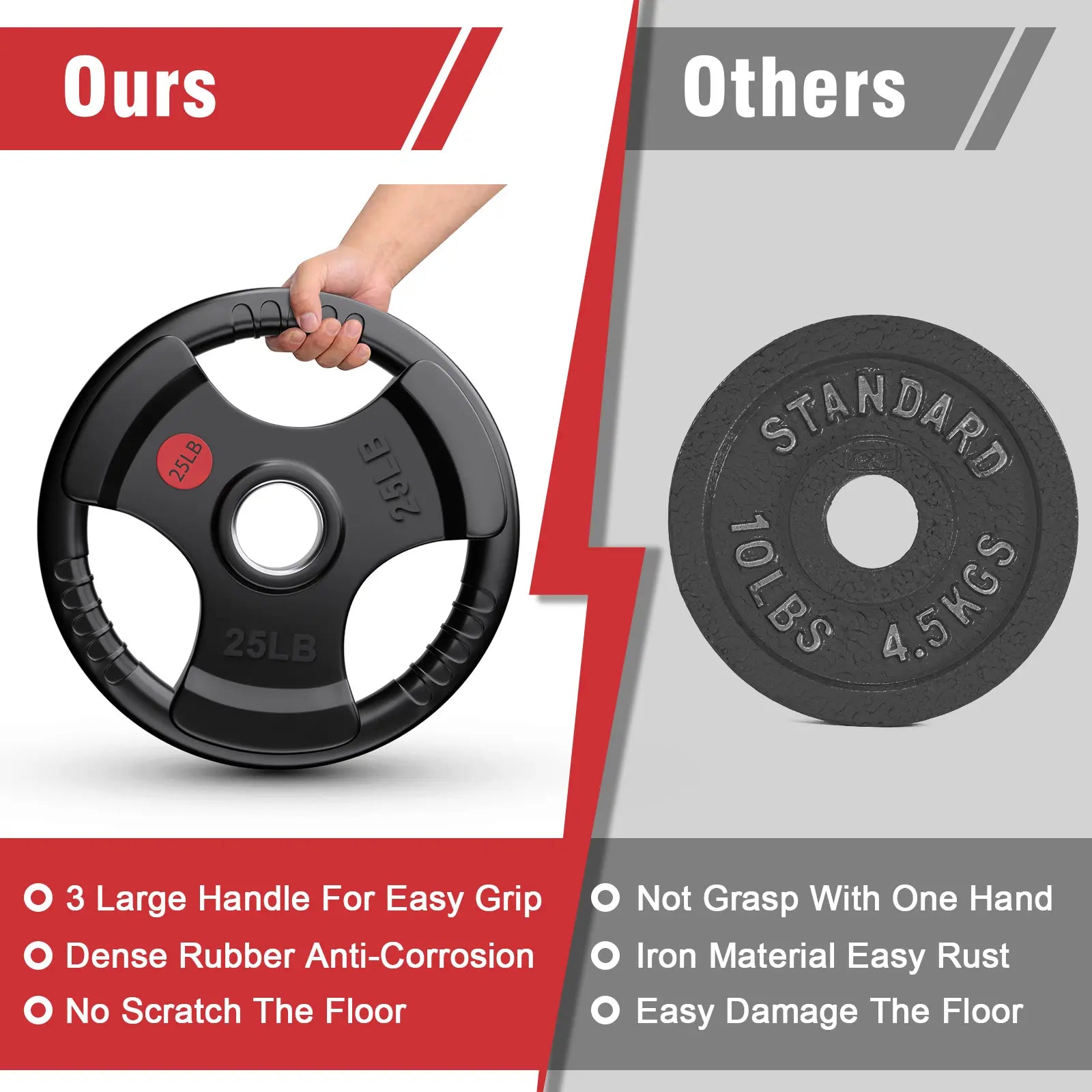 Hapsor Olympic Rubber Grip Plates 2-Inch Diameter 10LB-45LB for Secure Lifting Cast Iron Core Durable Rubber Shell Easy Grip for Home & Commercial Gyms